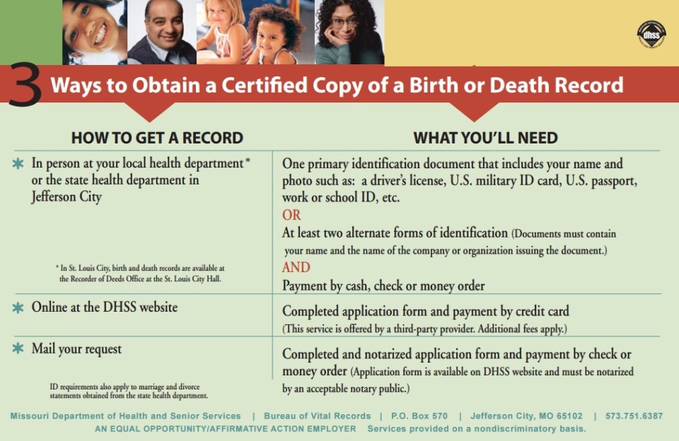 Birth Records Pettis County Health Center